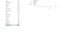 do CRM data entry for businesses to keep records clean